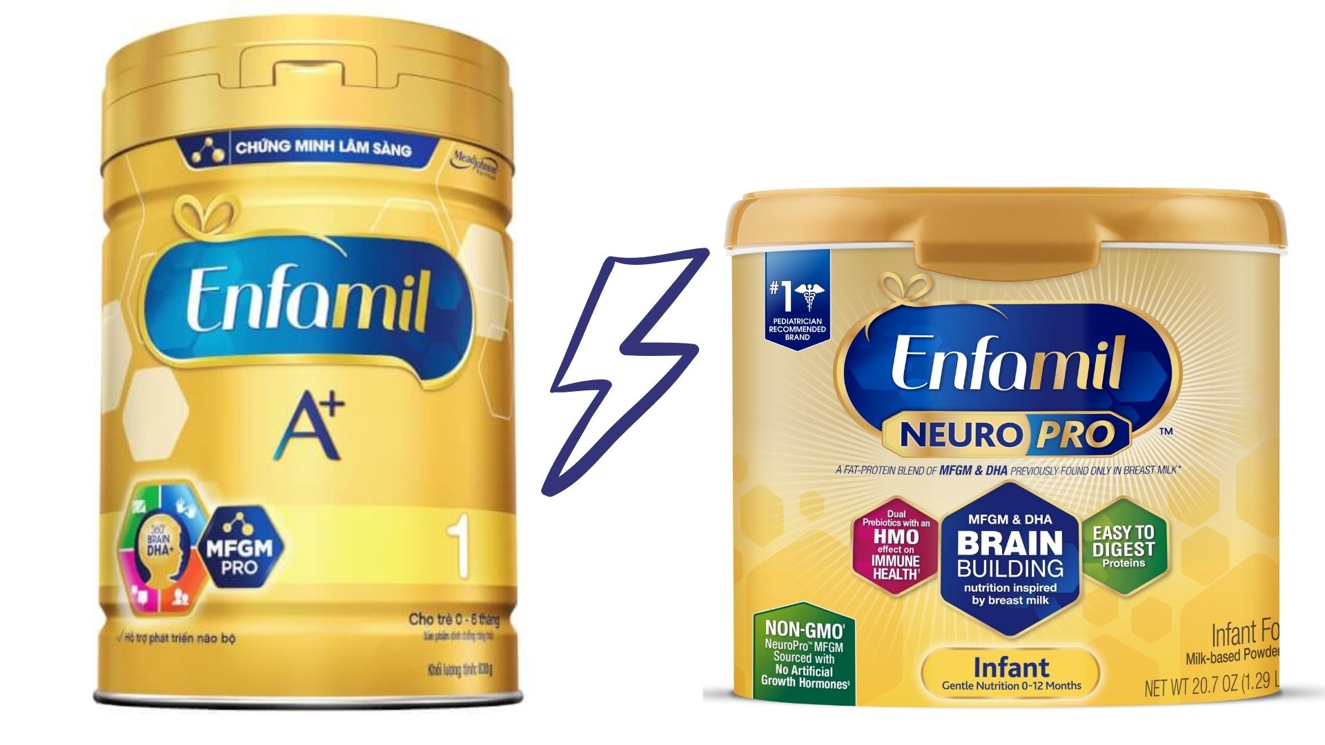 Sữa Enfamil A+ và Enfamil NeuroPro Lựa chọn nào tốt nhất cho bé?