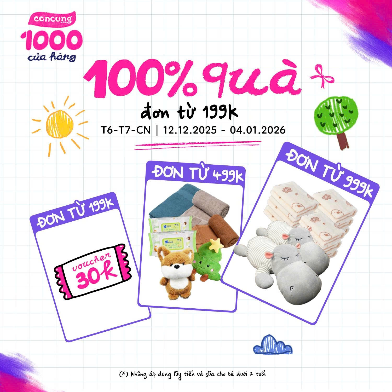 Hot Nhất Cuối Năm, 100% Quà Cho Đơn 199k