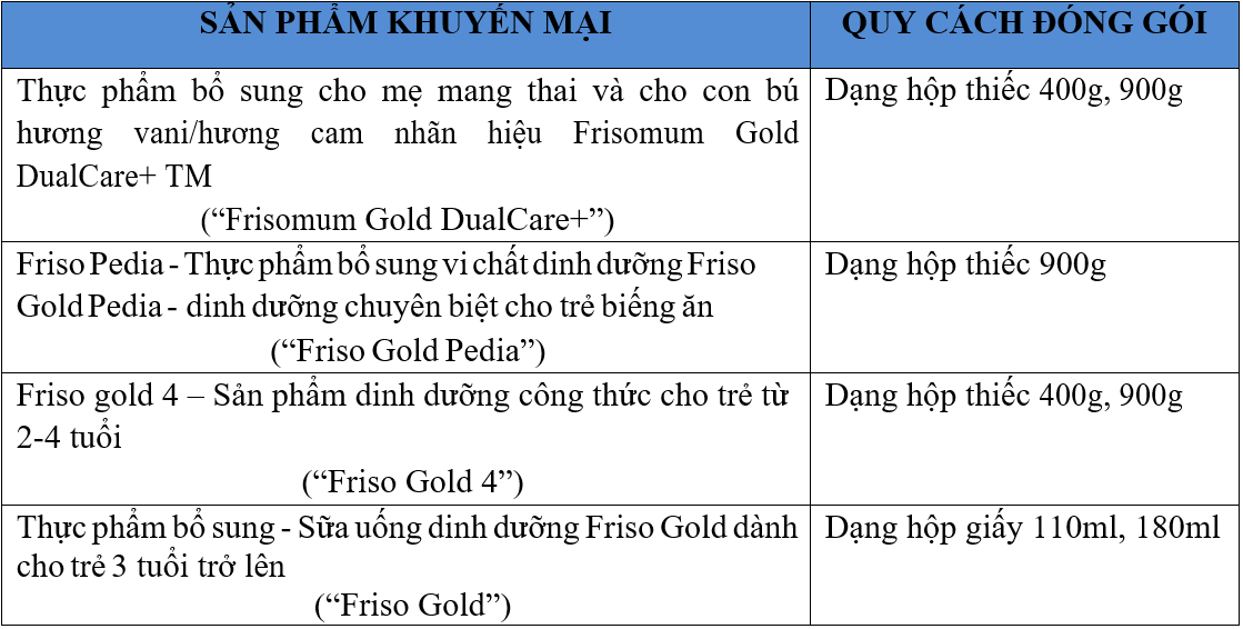 SAN PHAM FRISO AP DUNG