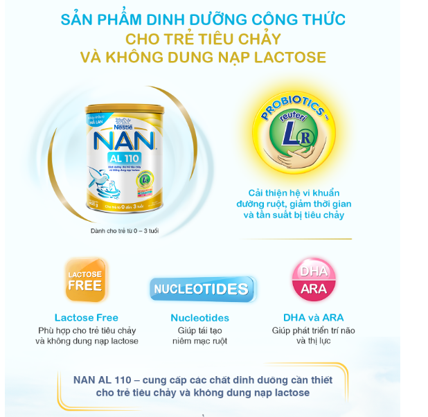 NAN AL L