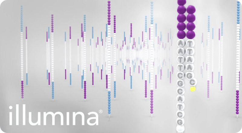 Genetica - Công nghệ giải mã gen từ Mỹ dành cho người châu Á